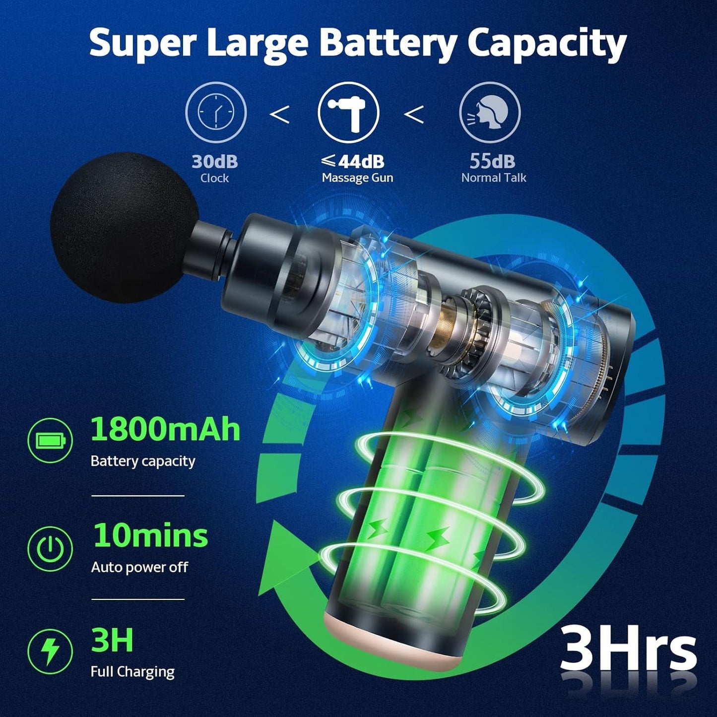 Massage Gun Deep Tissue Body Massager – Muscle Pain Relief Machine with Multiple Heads, Portable & Rechargeable in Pakistan