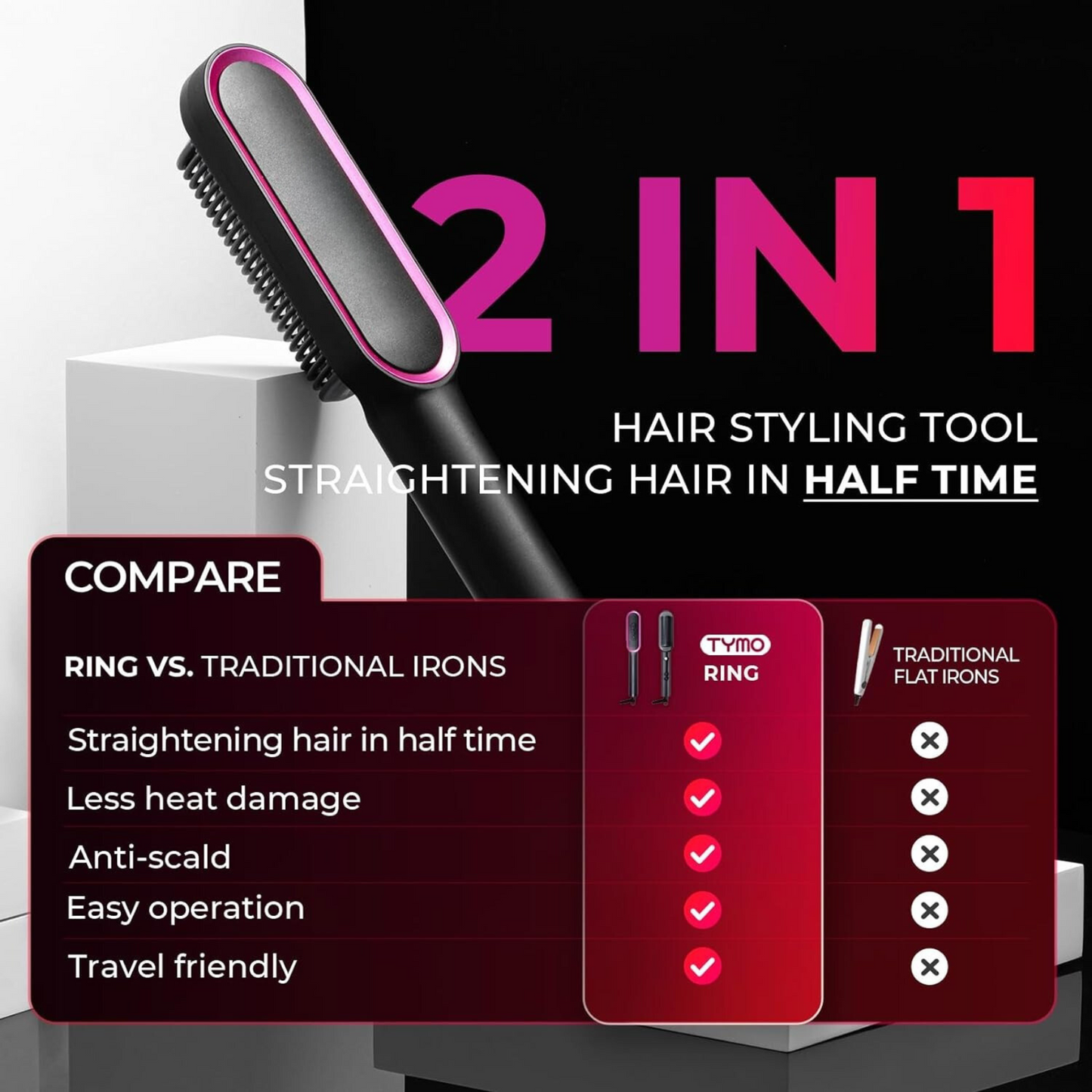 Electric Hair Straightener Comb-909  – Portable Hot Hair Straightening Brush for Smooth & Frizz-Free Hair