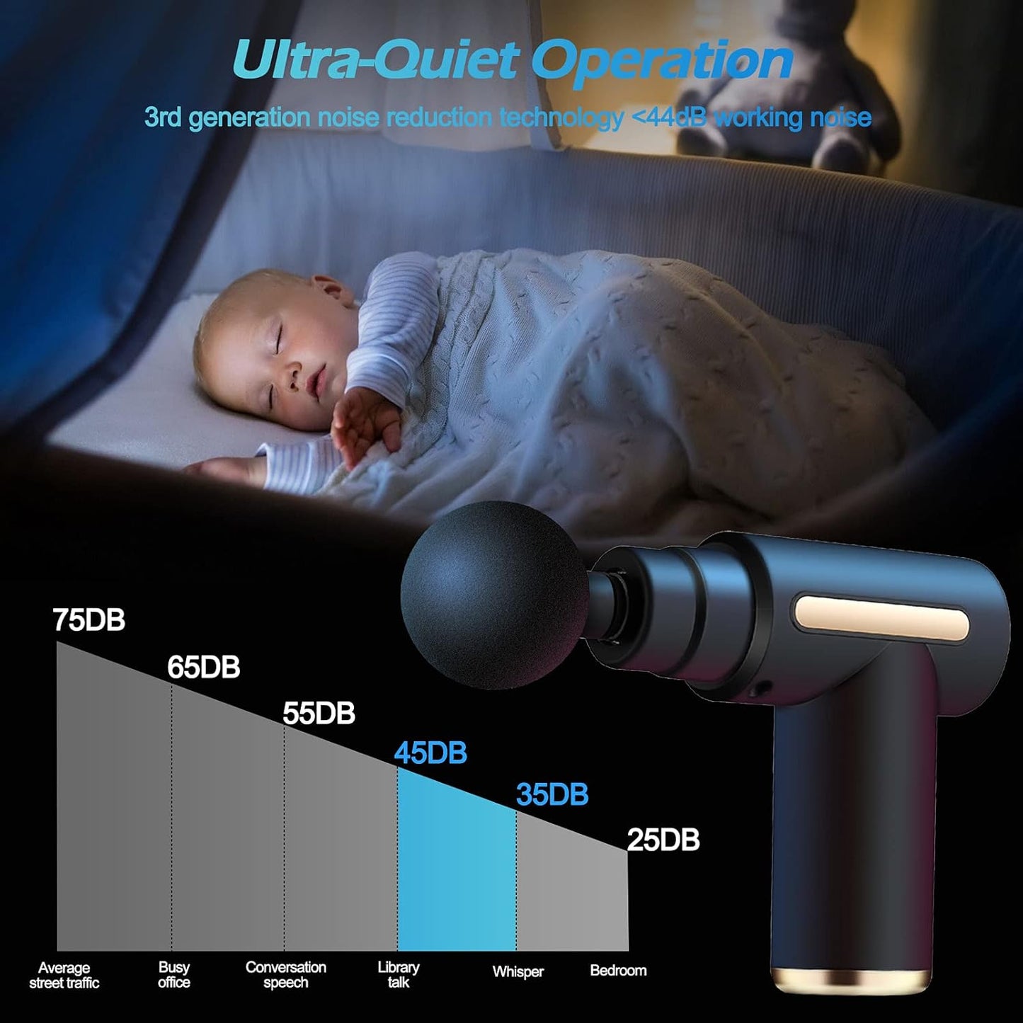 Rechargeable Massage Gun