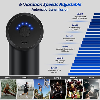 Massage Gun Deep Tissue Body Massager – Muscle Pain Relief Machine with Multiple Heads, Portable & Rechargeable in Pakistan