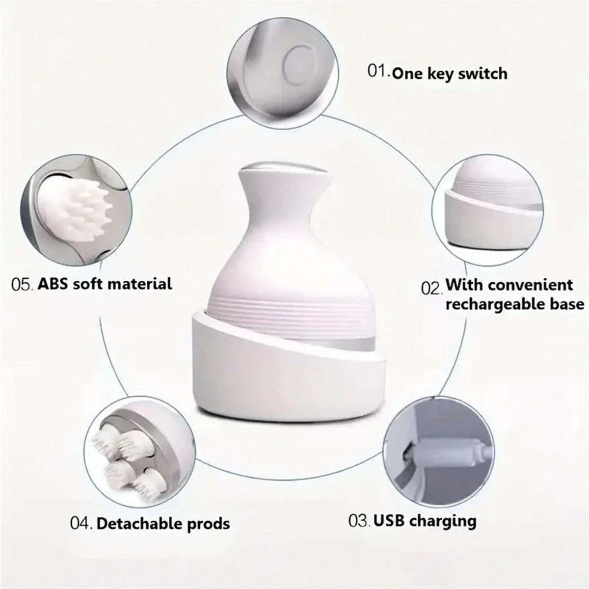 Rechargeable Head & Body Kneading Massager