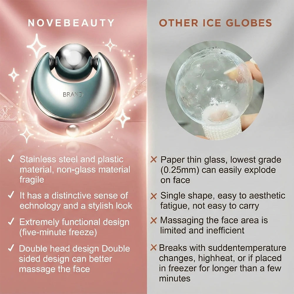 Ice Globe Facial Massager