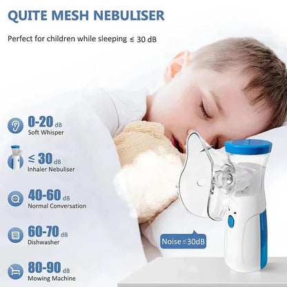 Portable Mesh Nebulizer Kit