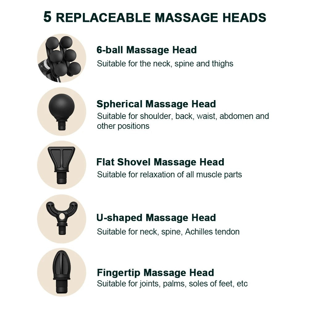 6-Head Rechargeable Multifunction Massager
