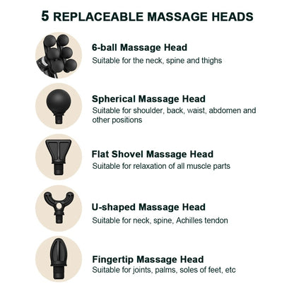 6-Head Rechargeable Multifunction Massager