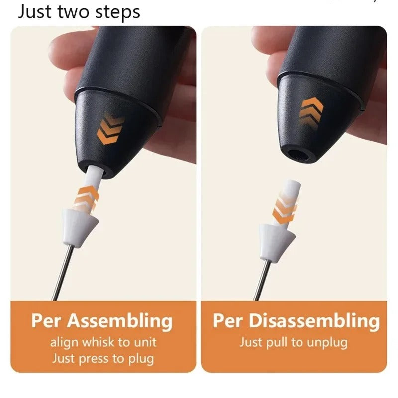 Rechargeable Milk and Coffee Frother